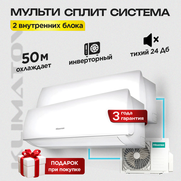 Рейтинг сплит-систем в Долгопрудном